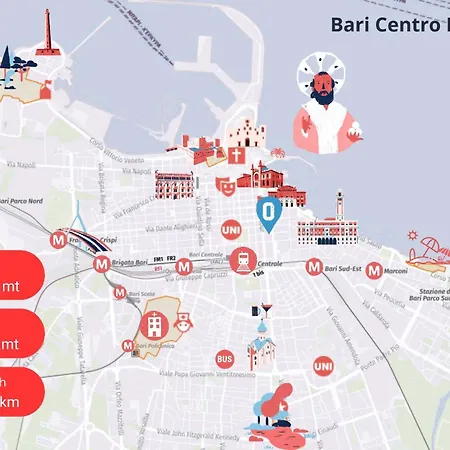 Апартаменты Centro Living - Centro *